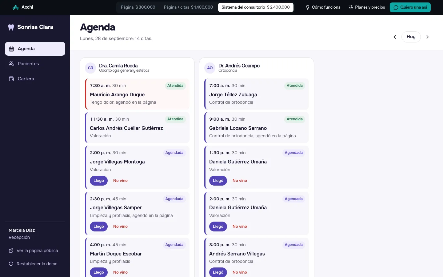 Agenda del día por odontólogo