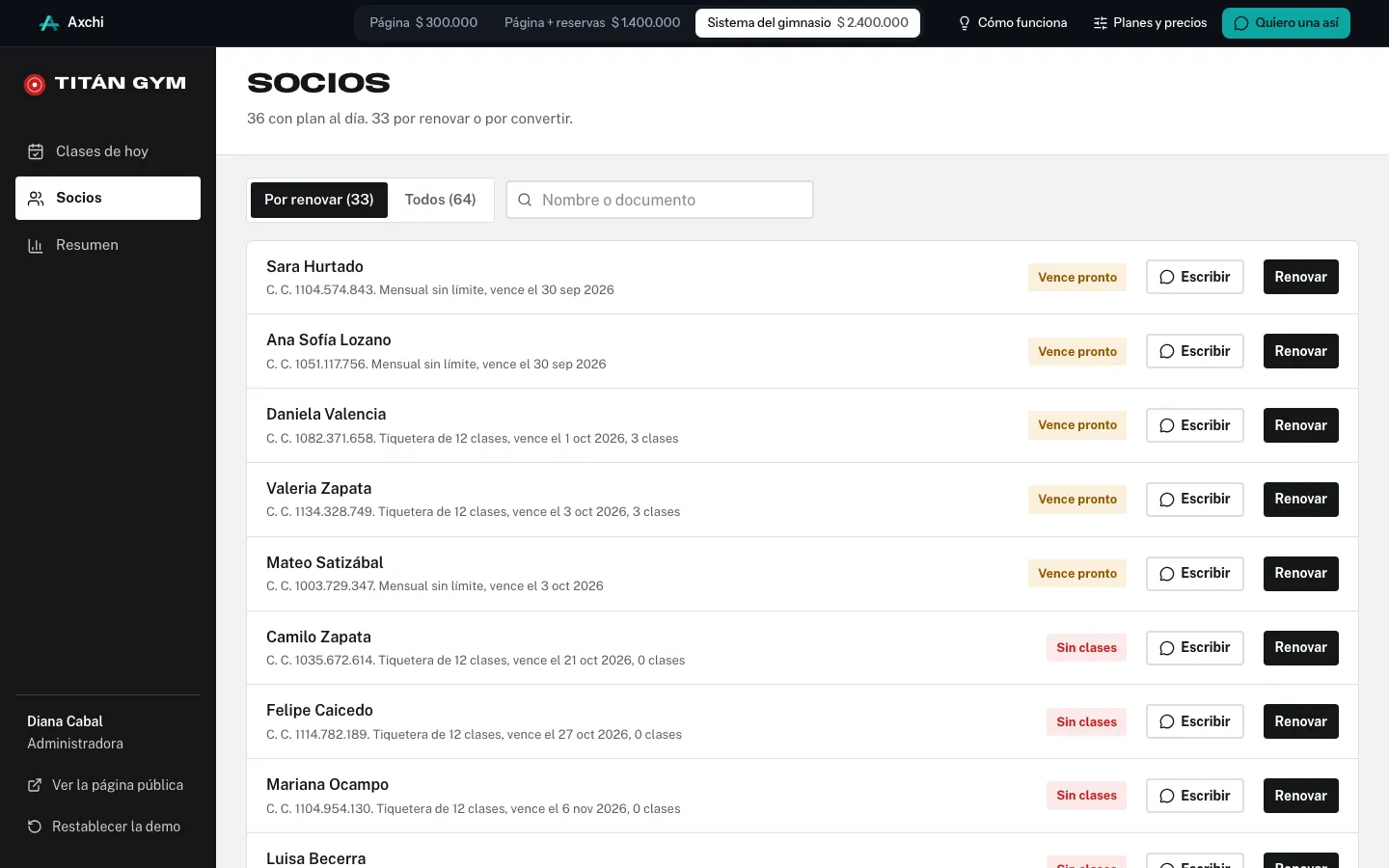 Socios por renovar