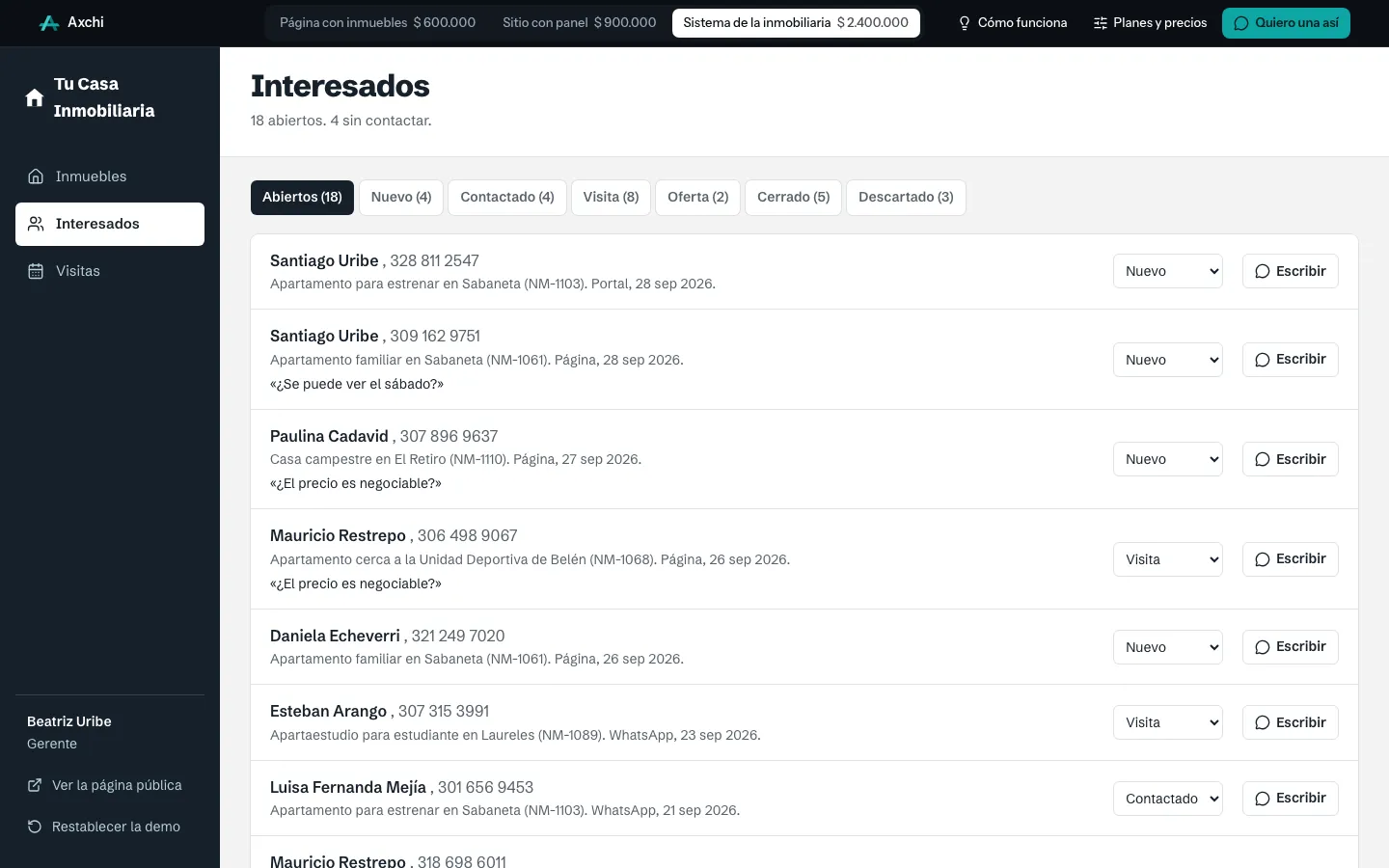 Interesados por etapa