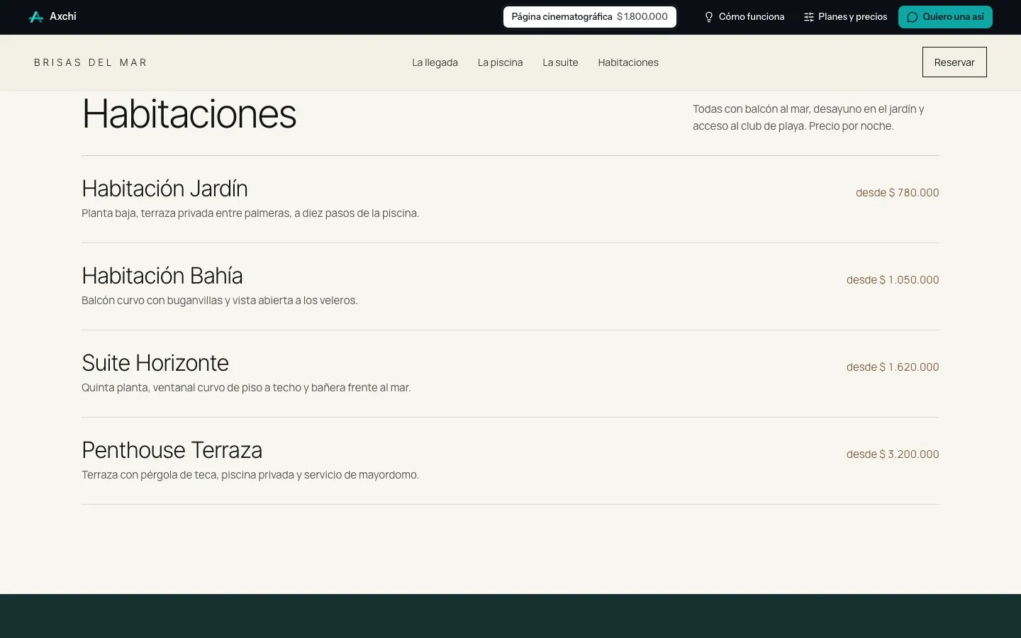 Lista de habitaciones con precio por noche